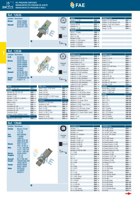 SWITCHES AND SENSORS INTERRUPTORES Y SENSORES ...