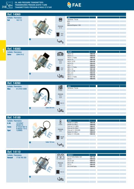 SWITCHES AND SENSORS INTERRUPTORES Y SENSORES ...