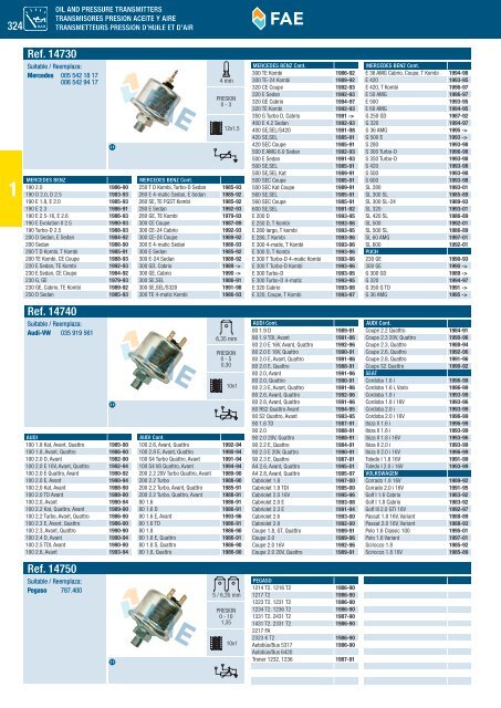 SWITCHES AND SENSORS INTERRUPTORES Y SENSORES ...