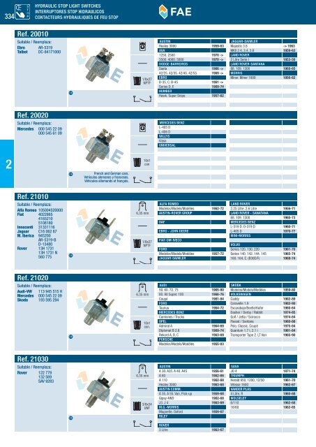 SWITCHES AND SENSORS INTERRUPTORES Y SENSORES ...