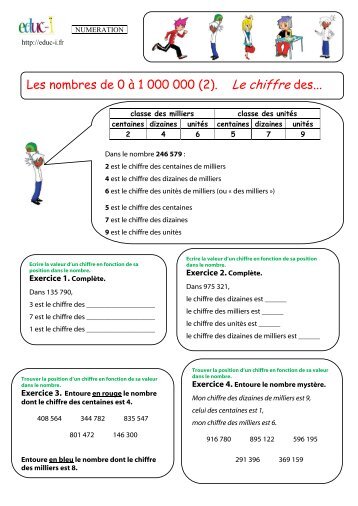 Les nombres de 0 Ã  1 000 000 (2). Le chiffre des... - Pass Education