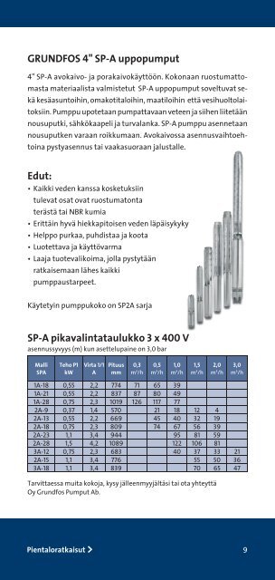 Vedenkäyttäjän kaveri esite - Grundfos