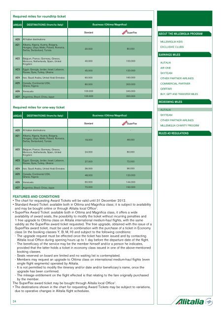 MILLEMIGLIA PROGRAM GUIDE - Alitalia