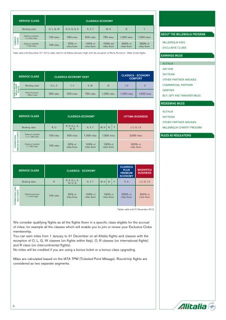 MILLEMIGLIA PROGRAM GUIDE - Alitalia