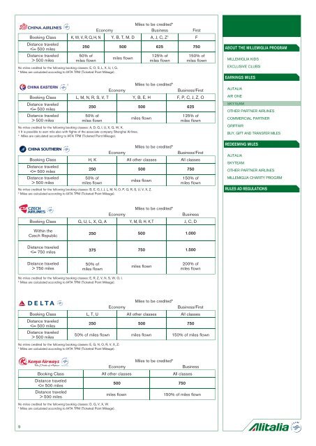 MILLEMIGLIA PROGRAM GUIDE - Alitalia