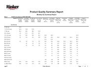 Product Quality Summary Report - Rinker Materials