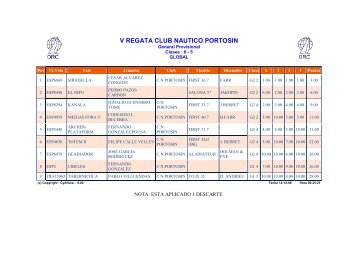 V REGATA CLUB NAUTICO PORTOSI - Club Náutico Portosín