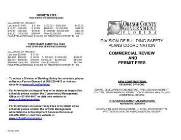 City Of Clearwater Building Department Permit City Of Clearwater Building Department Permit