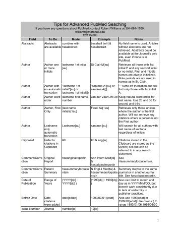 Tips for Advanced PubMed Seaching