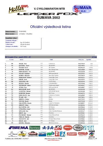 OficiÃ¡ lnÃ­vÃ½sledkovÃ¡ listina - Ski Klub Å umava