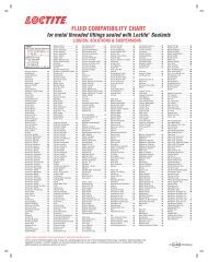 Gasket Compatibility Chart