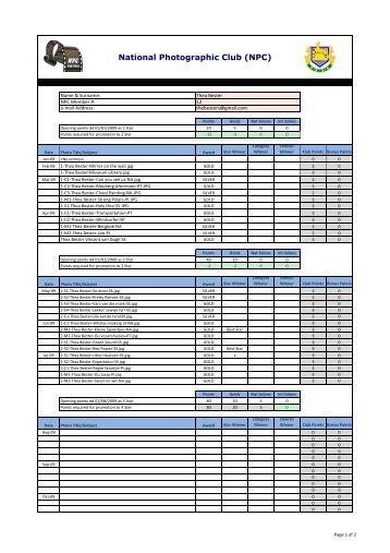NPC Score Sheet & Member List - 2009 - Active.xlsx - National ...
