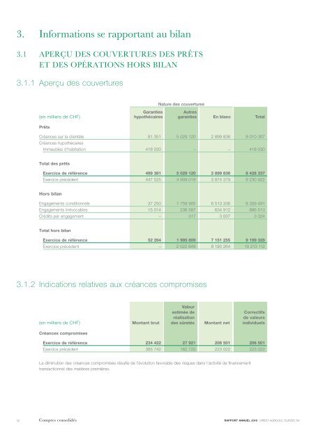 sa - CrÃ©dit Agricole Suisse