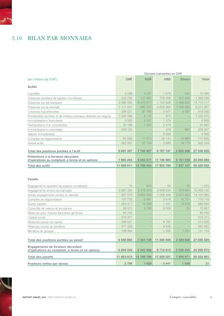 sa - CrÃ©dit Agricole Suisse