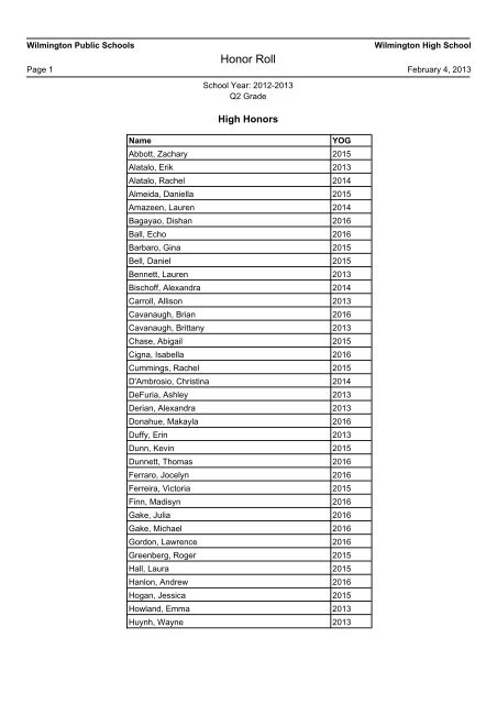 Honor Roll - Wilmington Public Schools