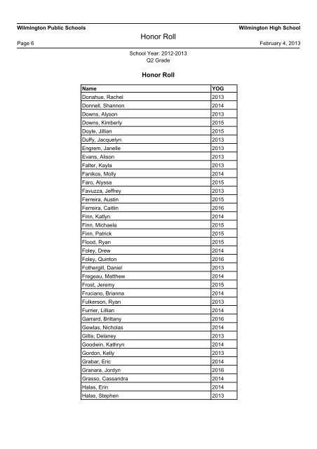 Honor Roll - Wilmington Public Schools