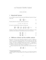 von Neumann's Stability Analysis - IPMU