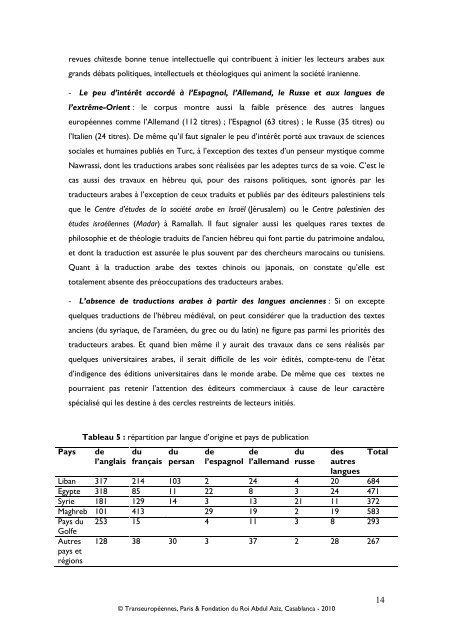 La traduction vers l'arabe - TranseuropÃ©ennes