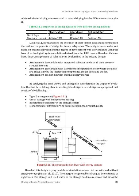 Solar Drying: Fundamentals,Applications and Innovations - National ...