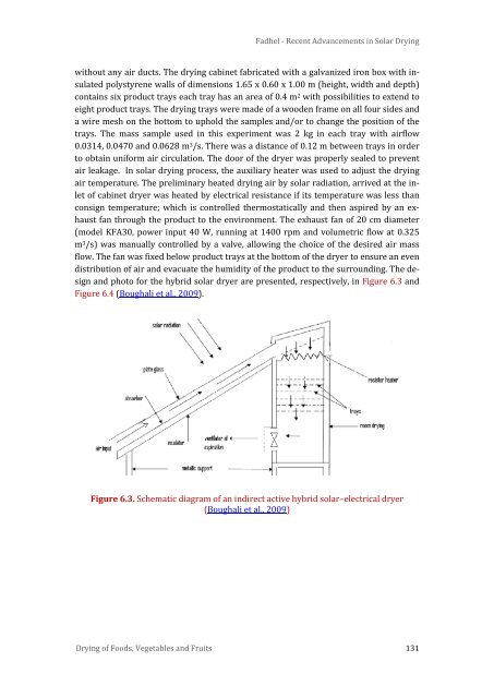 Solar Drying: Fundamentals,Applications and Innovations - National ...