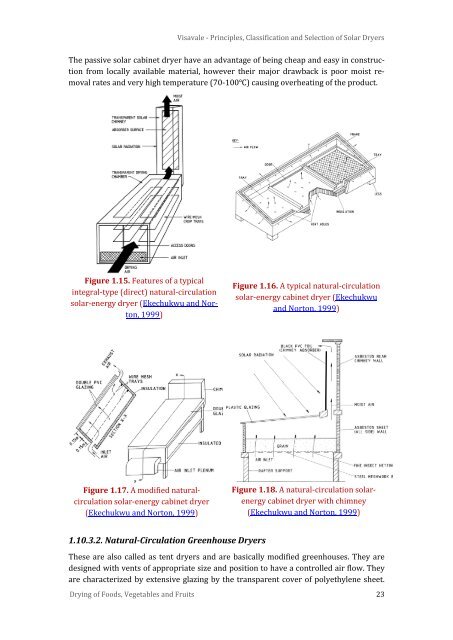 Solar Drying: Fundamentals,Applications and Innovations - National ...