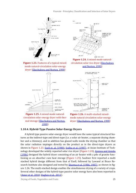 Solar Drying: Fundamentals,Applications and Innovations - National ...