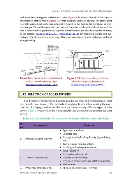 Solar Drying: Fundamentals,Applications and Innovations - National ...