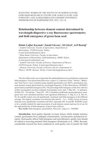 Relationship between element content determined by wavelength ...