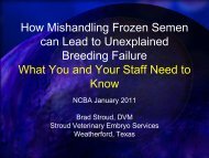 How Mishandling Frozen Semen can Lead to Unexplained Breeding ...