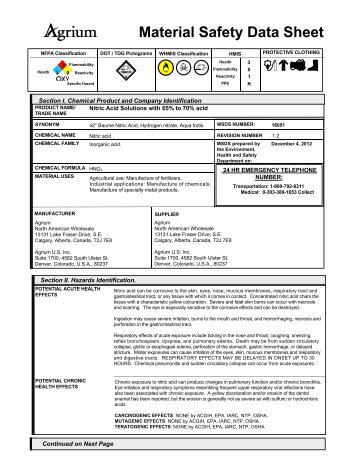 MSDS - Agrium