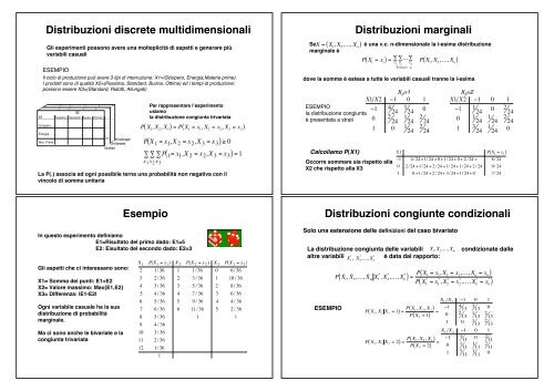 Introduzione all'inferenza - Dipartimento di Economia e Statistica