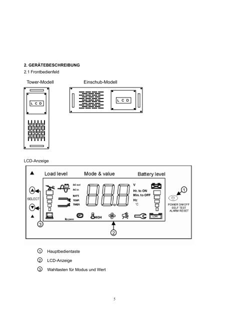 Benutzerhandbuch Micro-S 5000 VA - AdPoS USV