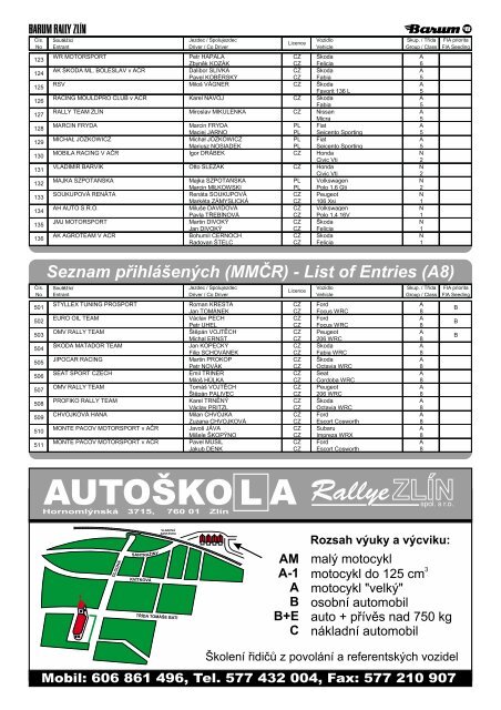 List of Entries - Barum Czech Rally ZlÃ­n