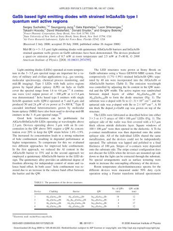 GaSb based light emitting diodes with strained InGaAsSb type I ...