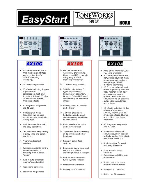 EasyStart AX10G - Korg UK