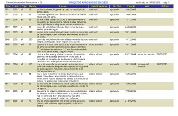 projetos aprovados em 2005 - CÃ¢mara Municipal de Porto Alegre