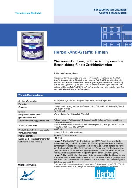 Herbol-Anti-Graffiti Finish