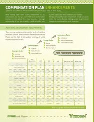 COMPENSATION PLAN ENHANCEMENTS - Viridian