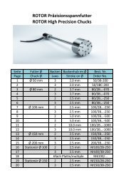 M150 3B_-250 ROTOR Präzisions-Spannfutter - Rotor Tool GmbH