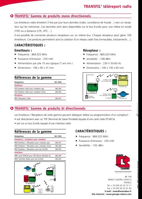 Transfil Gamme De Prod
