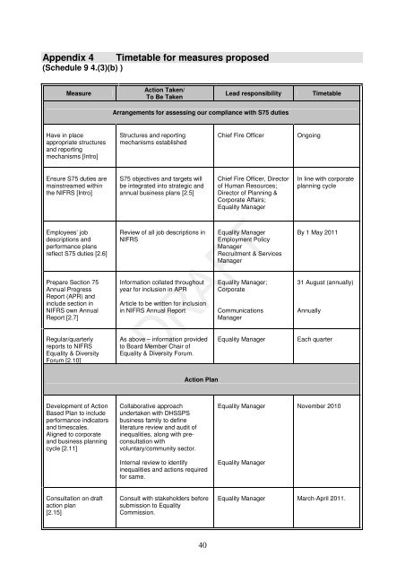 NIFRS Equality Scheme & Action Plan. - Northern Ireland Fire ...