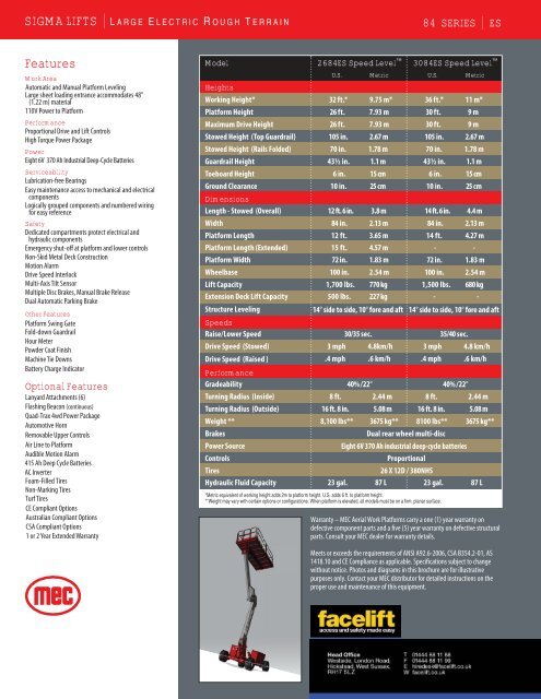 mec 2684es speed level - Facelift