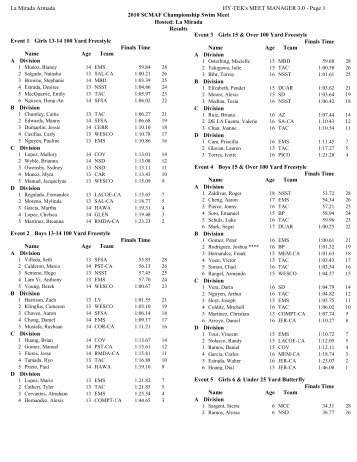 La Mirada Armada HY-TEK's MEET MANAGER 3.0 - Page ... - SCMAF