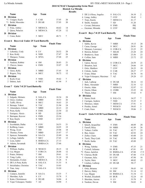 La Mirada Armada HY-TEK's MEET MANAGER 3.0 - Page ... - SCMAF