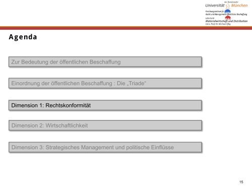 Ãffentliches Beschaffungswesen - ipse-service.de