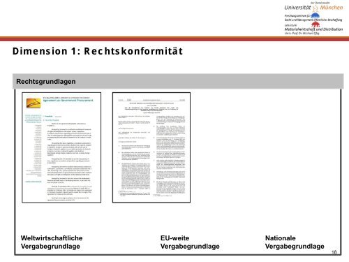 Ãffentliches Beschaffungswesen - ipse-service.de