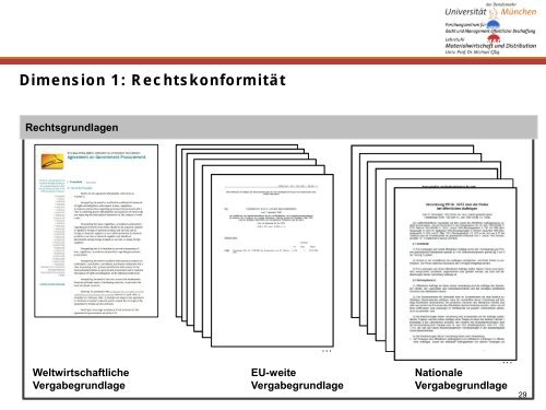 Ãffentliches Beschaffungswesen - ipse-service.de