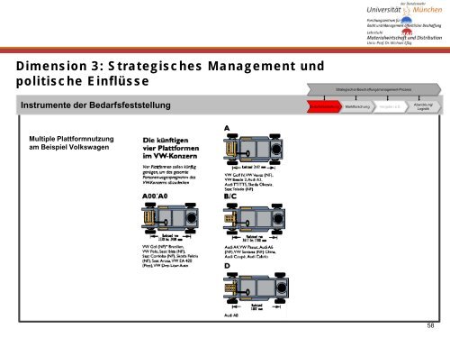 Ãffentliches Beschaffungswesen - ipse-service.de