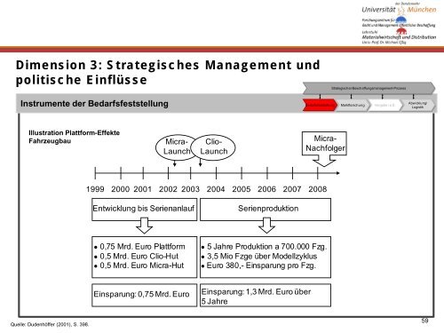 Ãffentliches Beschaffungswesen - ipse-service.de