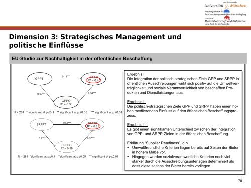 Ãffentliches Beschaffungswesen - ipse-service.de